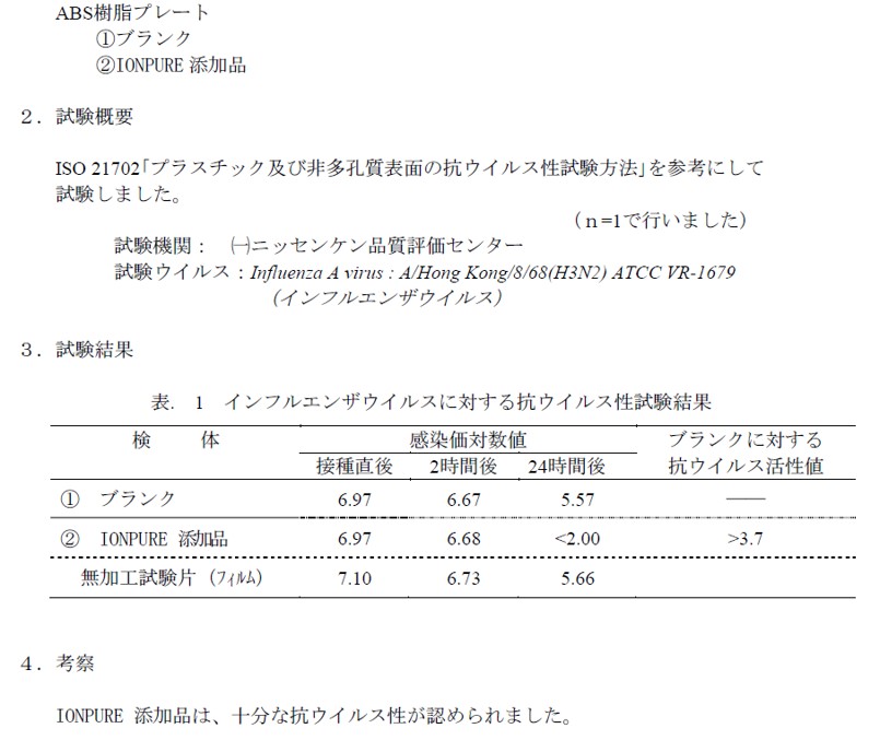 塑膠A型流感抗病毒99.9%