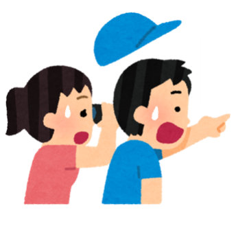 驚訝指